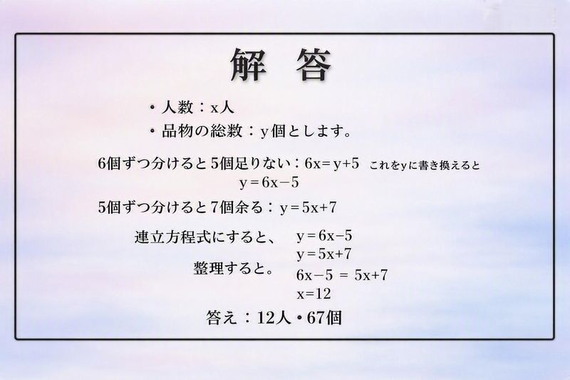 投稿画像